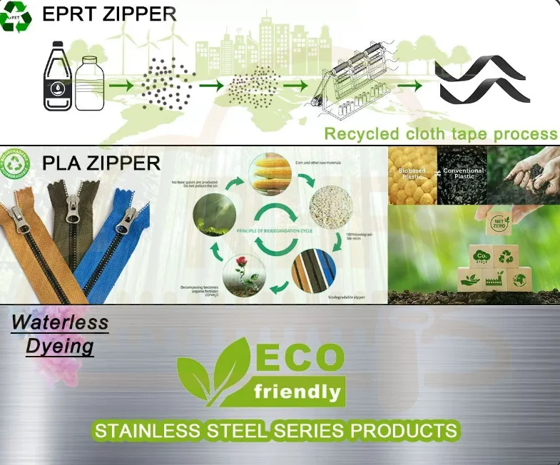 Eco-friendly zipper solutions