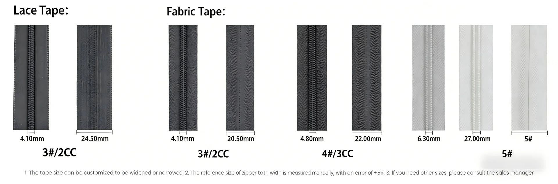 Invisible Zipper Size