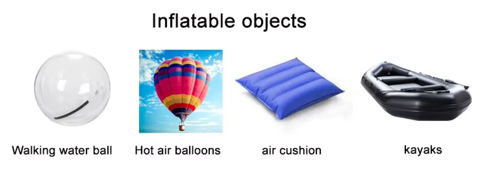 Inflatable Structures Application