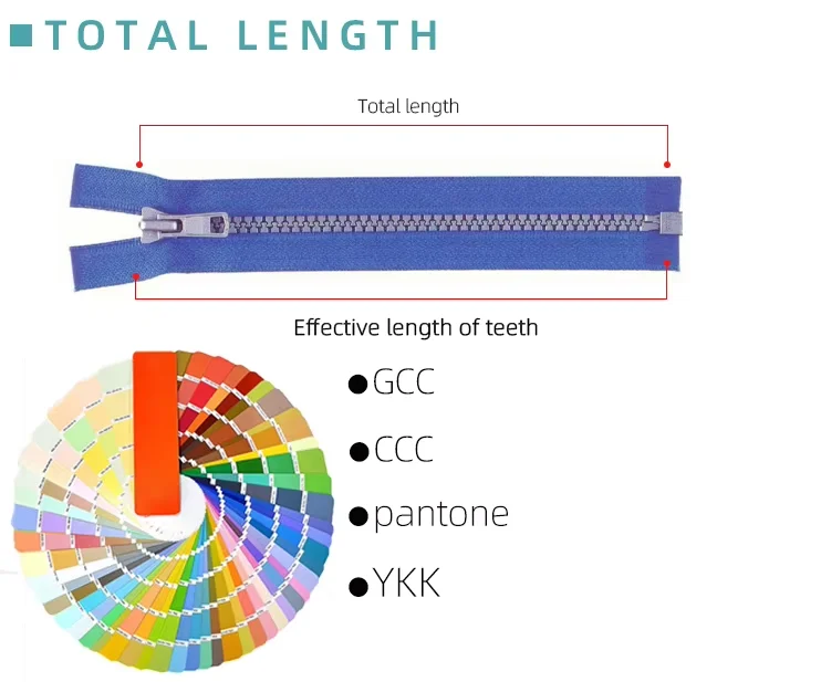 Demonstration of one-handed operation with gloves