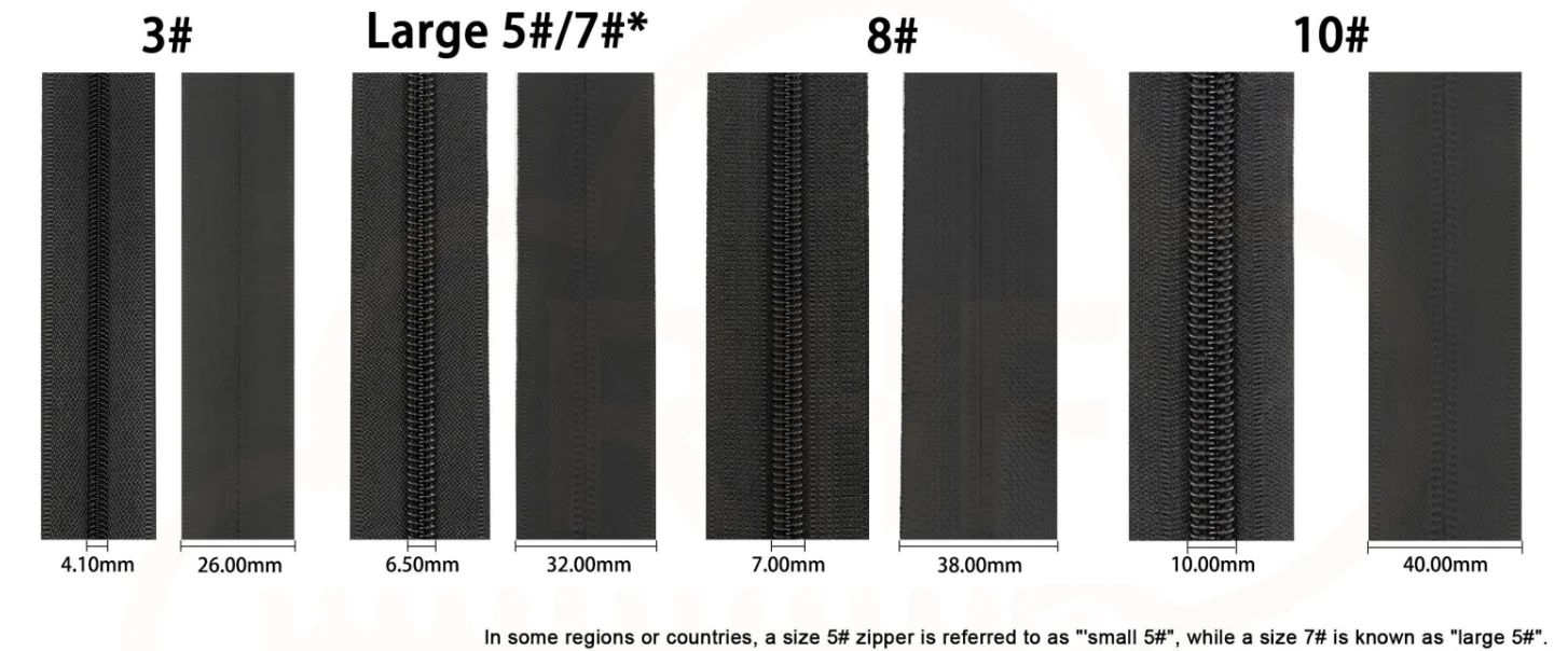Composite image showing zipper sizes 3#, 5#, 7#, 8#, 10#