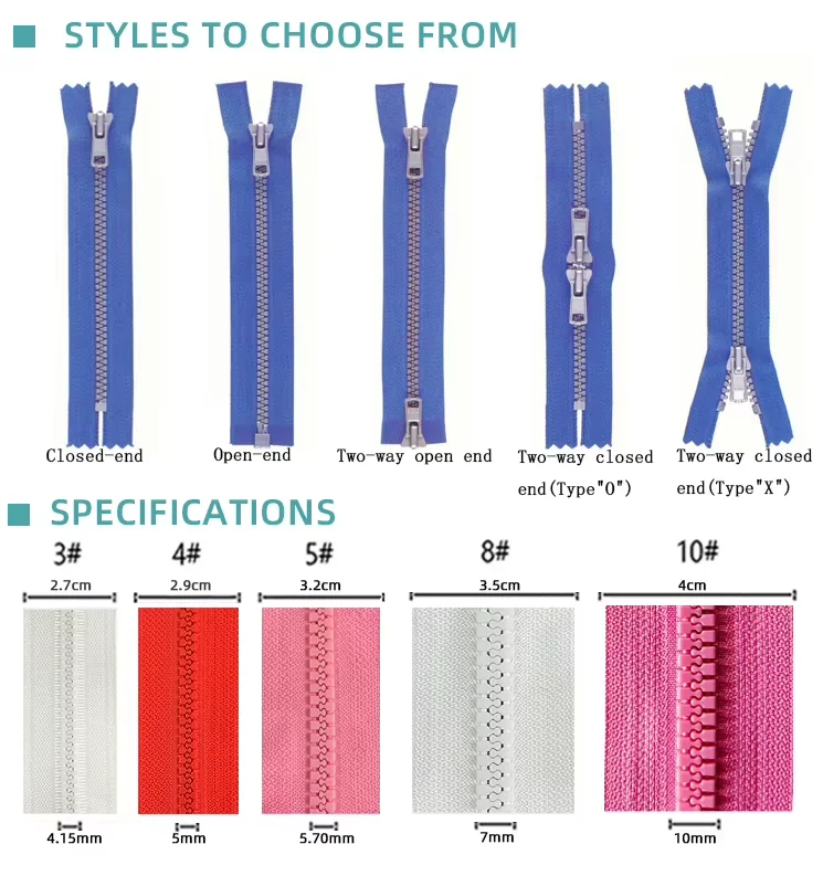 Macro close-up of magnetic zipper base mechanism
